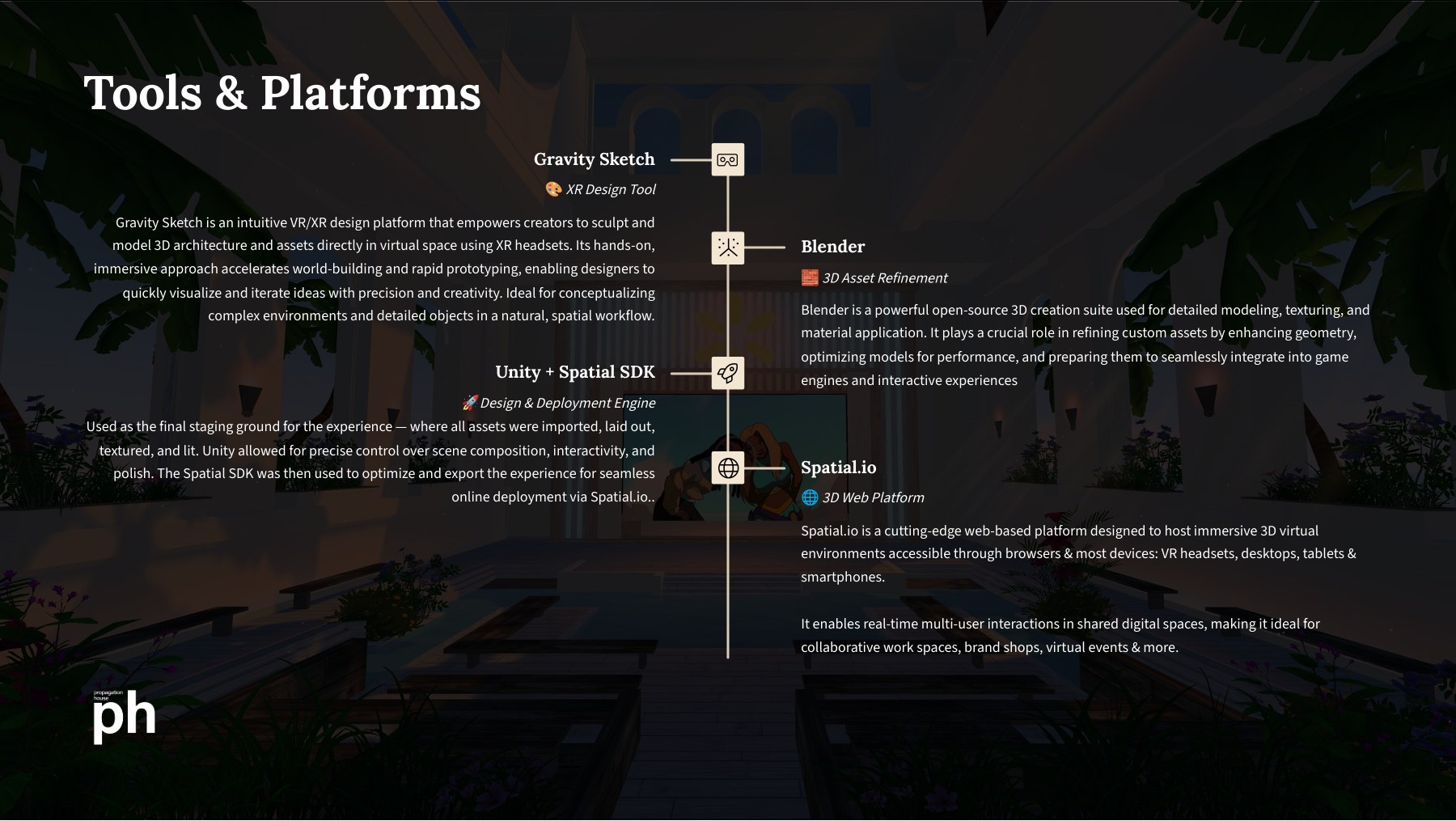 Slide 7: The hub, not a store