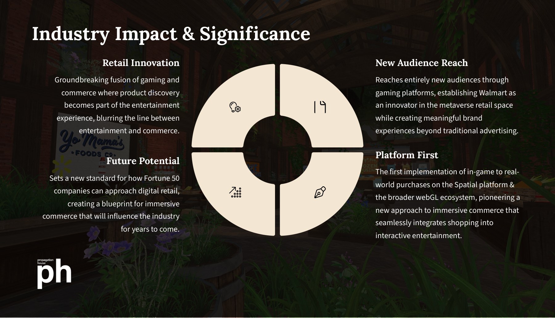 Slide 17: What we learned