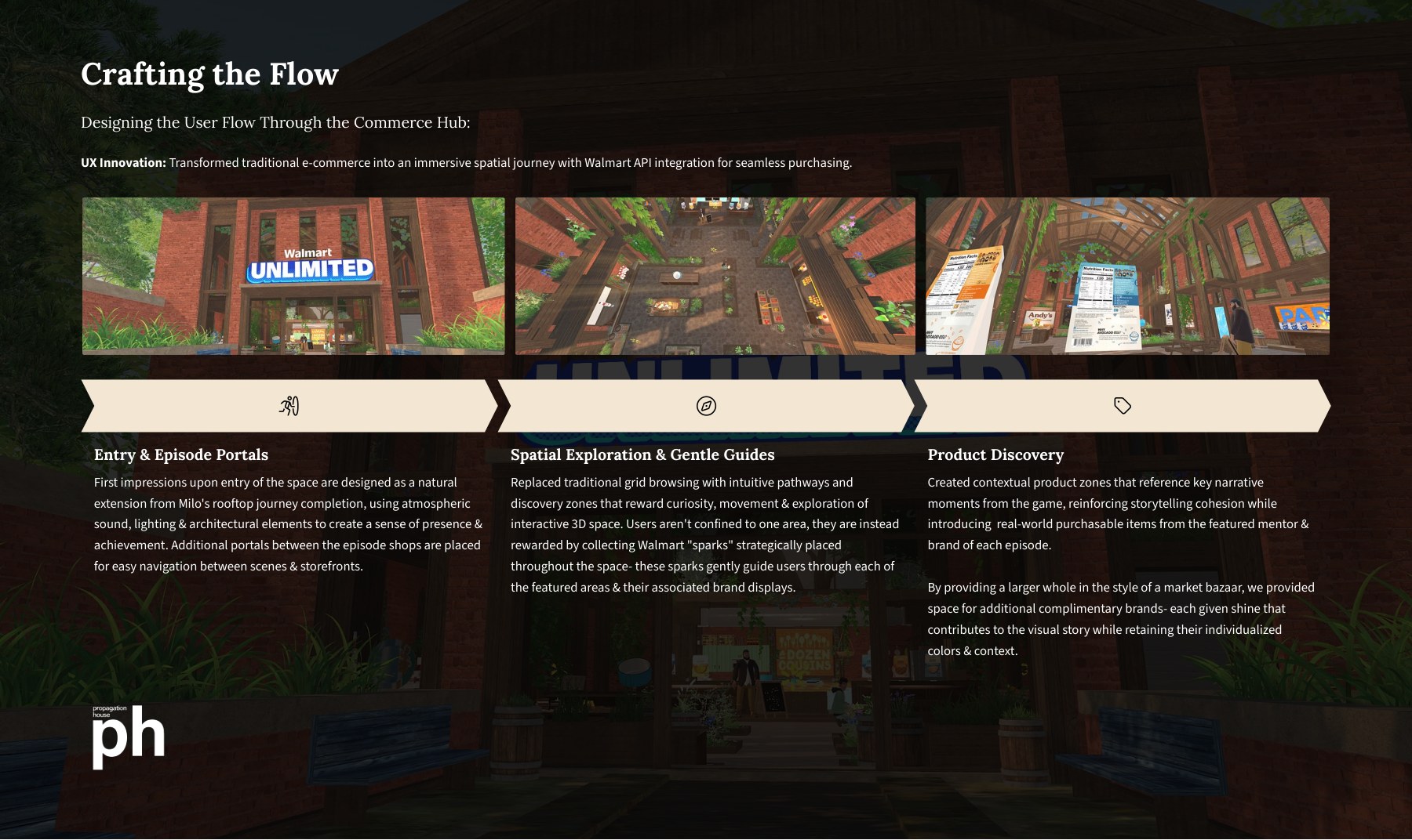 The user flow slide: entry portals, sparks, product discovery